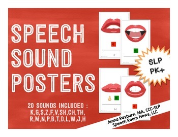 Speech Sound Posters