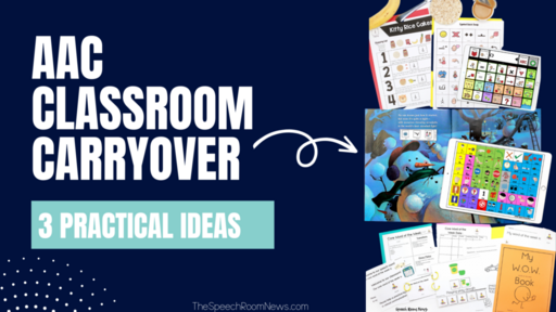 This blog header says AAC Classroom Carryover, 3 Practical Ideas. On the right side it shows printables, AAC devices, and food items to demonstrate practical ideas for AAC intervention